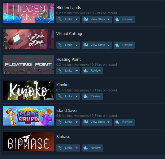 Casual Games I recently tried out on Steam